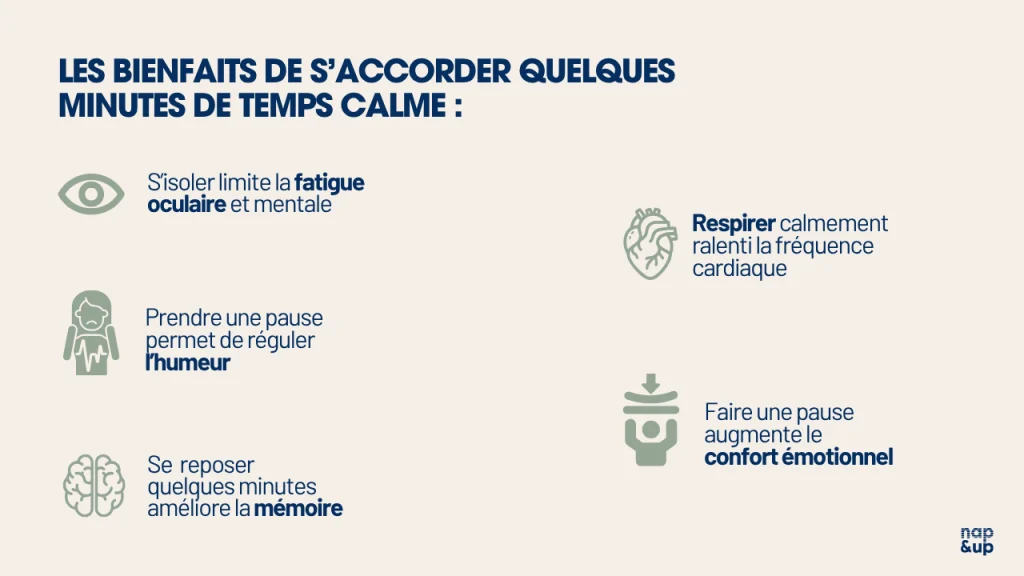les bienfaits de s'accorder quelques minutes de repos au travail 
